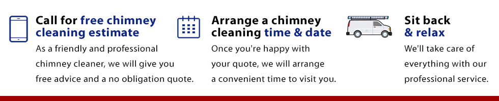 Call Rooney's Chimney Cleaning for a professional chimney cleaner on 0873890670 and for a free chimney cleaning estimate today and we will advise and offer a free quotation and then come out to your home and clean your chimney, store or range. We provide our chimney cleaning service in Co. Clare and Co. Limerick including Ennis and Limerick City, Corrofin, Tulla, Newmarket on Fergus, Shannon, Sixmilebridge, Cratloe, Parteen, Limerick city, Mungret, Kildimo, Castletroy, Annacotty and Adare. For a professional and friendly chimney cleaner, call us today.