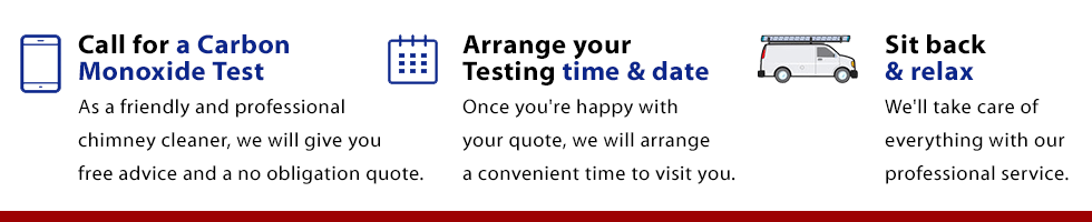 Call Rooney's Chimney Cleaning on 0873890670 for our Carbon Monoxide Testing and Carbon Monoxide Alarm Installation service. We serve Co. Clare and Co. Limerick including Ennis and Limerick City including Corrofin, Tulla, Newmarket on Fergus, Shannon, Sixmilebridge, Cratloe, Parteen, Limerick city, Mungret, Kildimo, Castletroy, Annacotty and Adare.