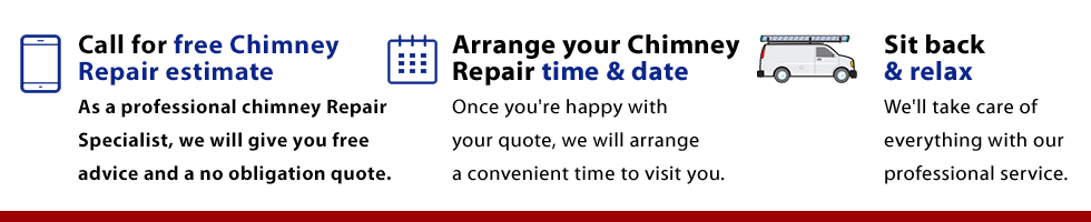 Call Rooney's Chimney Cleaning on 0873890670 for a free chimney repair estimate today and we will advise and offer a free quotation and then come out to your home and repair your chimney. We serve Co. Clare and Co. Limerick including Ennis and Limerick City including Corrofin, Tulla, Newmarket on Fergus, Shannon, Sixmilebridge, Cratloe, Parteen, Limerick city, Mungret, Kildimo, Castletroy, Annacotty and Adare.